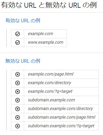 WordPress + Google Adsense　設定してみた